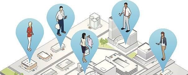 Location Based Advertising
